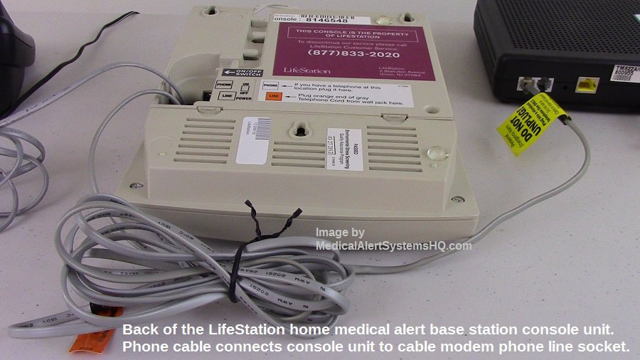Lifestation-home-medical-alert-connect-to-phone-line-caption